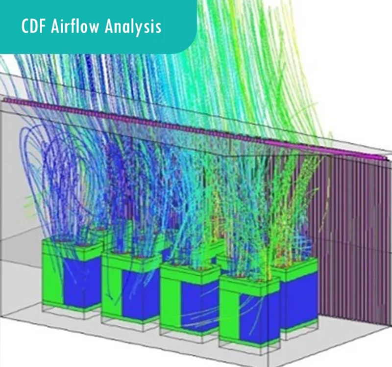 CDF airflow analysis