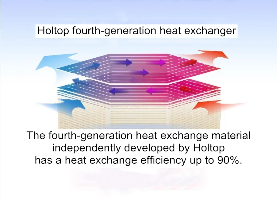 heat exchanger.webp