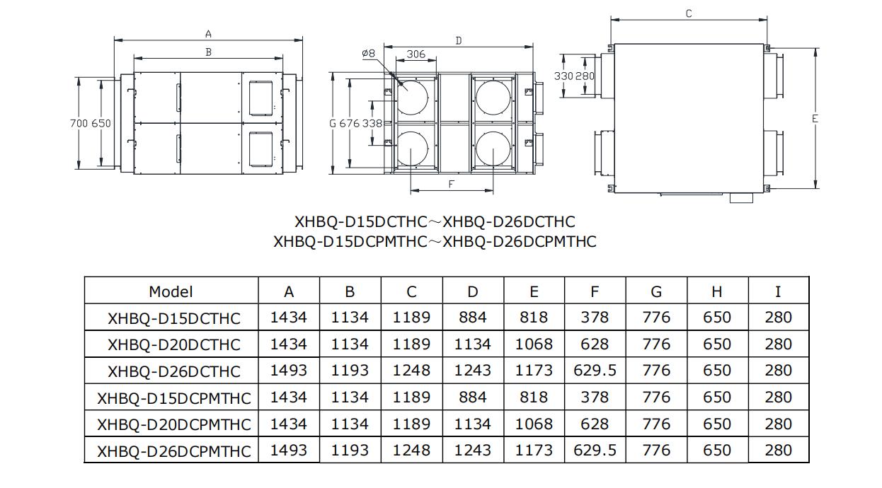 D15DCPMTHC ~D26DCPMTHC Dimension