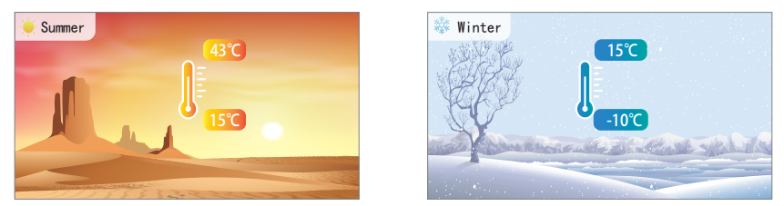 winter and summer AC