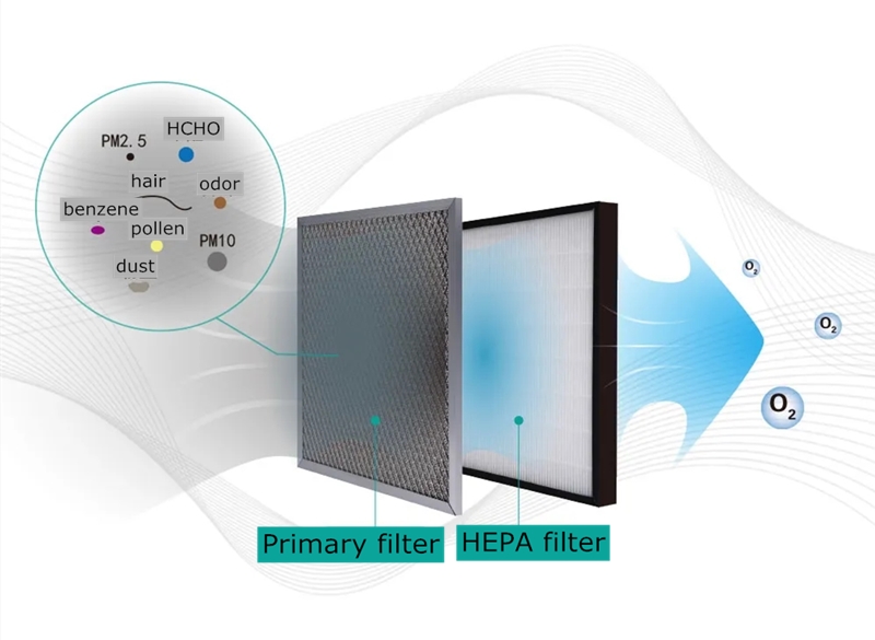 https://www.holtop.com/2020-new-design-ervq-series-energy-recovery-ventilators.html